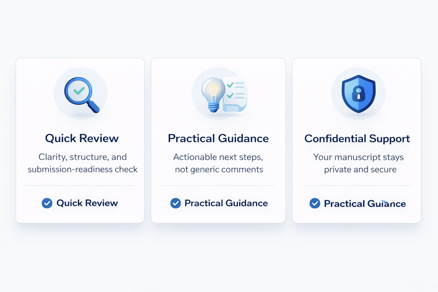 Quick review, practical guidance, and confidential support