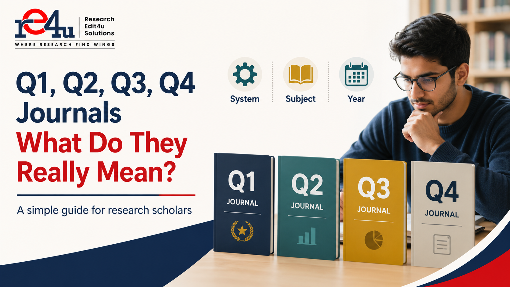 What Are Q1, Q2, Q3 and Q4 Journals? A Simple Guide