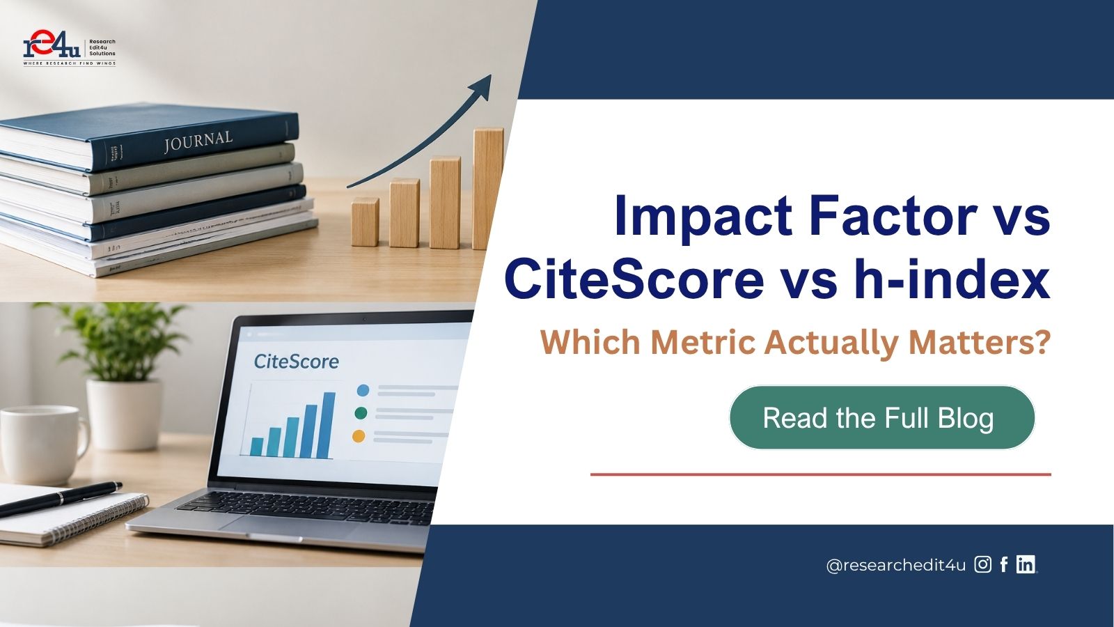 Impact Factor vs CiteScore vs h-index: Which Matters?